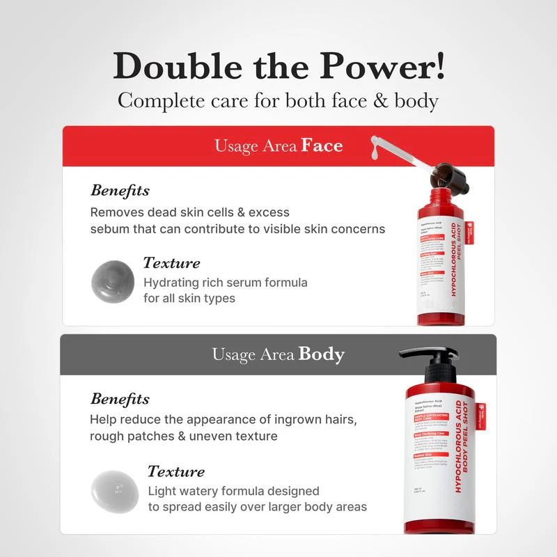 Hypochlorous Acid Rice Peel Shot Duo For Face & Body | Gentle Exfoliating Serum for Dead Skin Cells & Pore Care, Blackheads & Excess Sebum Control | Rice Extract, Hypochlorous, Panthenol for Hydrating & Smoothing Care