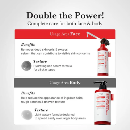 Hypochlorous Acid Rice Peel Shot Duo For Face & Body | Gentle Exfoliating Serum for Dead Skin Cells & Pore Care, Blackheads & Excess Sebum Control | Rice Extract, Hypochlorous, Panthenol for Hydrating & Smoothing Care