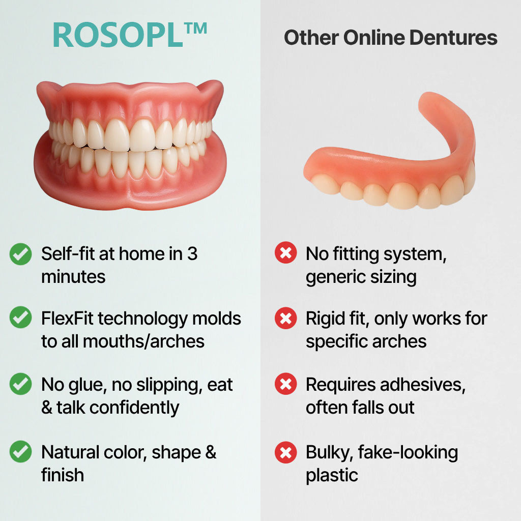 🦷Ends Today: 70% OFF! ROSOPLTM Custom-Fit Full Functional DenturesMake you more confident