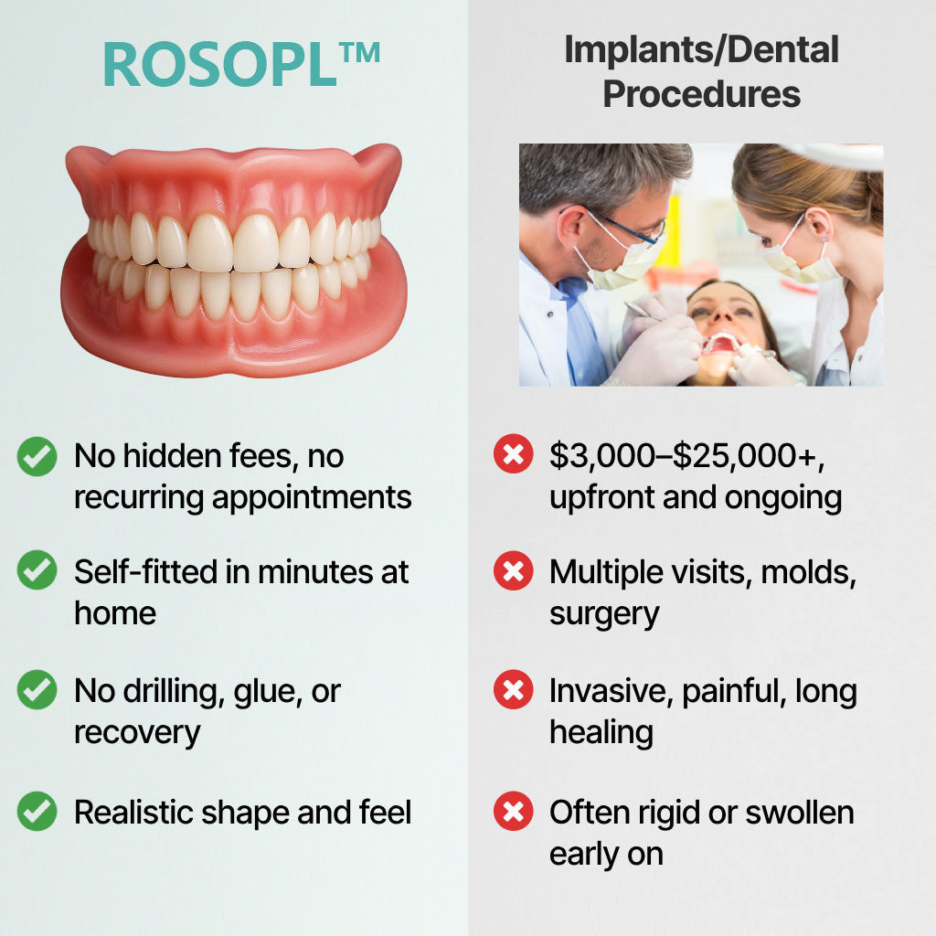🦷Ends Today: 70% OFF! ROSOPLTM Custom-Fit Full Functional DenturesMake you more confident